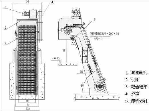 回转式机械格栅-尊龙ag旗舰厅登录